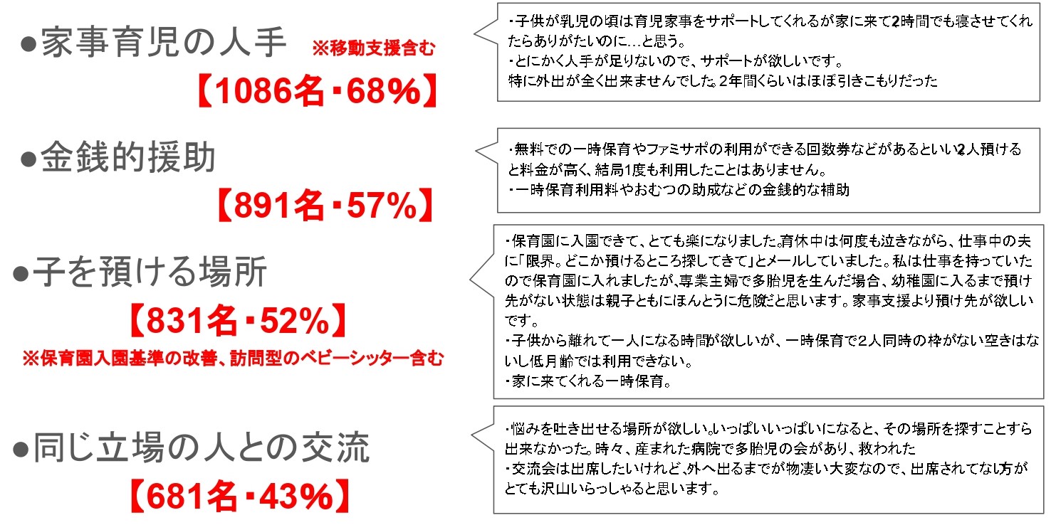 å¤èè²åã®è¦ªã¢ã³ã±ã¼ãã20191107åå´çè¨èä¼è¦ç¨ã (1)_page-0008